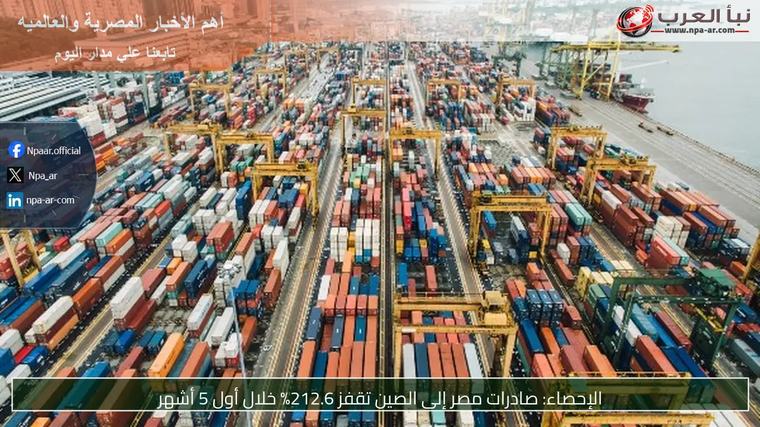 الإحصاء: صادرات مصر إلى الصين تقفز 212.6% خلال أول 5 أشهر