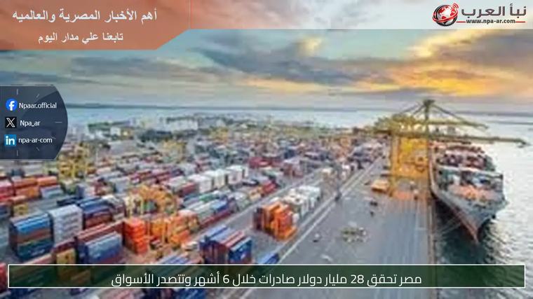 مصر تحقق 28 مليار دولار صادرات خلال 6 أشهر وتتصدر الأسواق